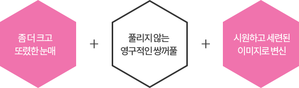 시원하고 또렷한 눈매 풀리지 않는 자연스런 쌍꺼풀 앳되고 세련된 이미지로 변신