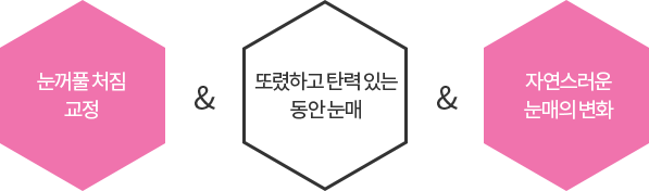 처진 눈꺼풀 교정 또렷한 동안 눈매 인위적이지 않은 자연스러운 눈매